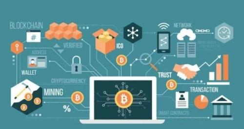 一篇文章让你搞懂什么是冷钱包(全球十大冷钱包排名)3