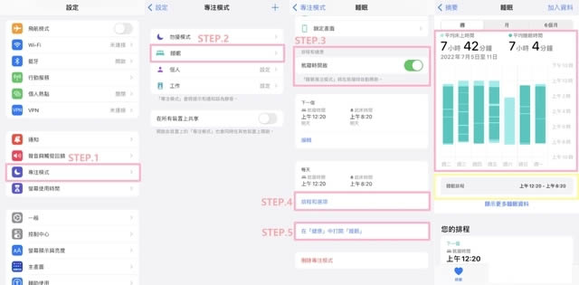 Web3睡觉Sleepagotchi收集NFT还收获健康睡眠3