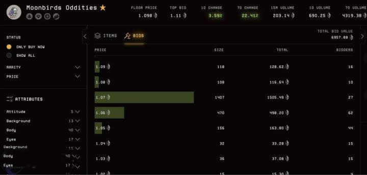 如何通过BlurSeason2获得空投代币BLUR?2