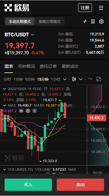 oy币圈全球交易所_抹茶数字货币appV6.3.18-第2张图片-腾赚网